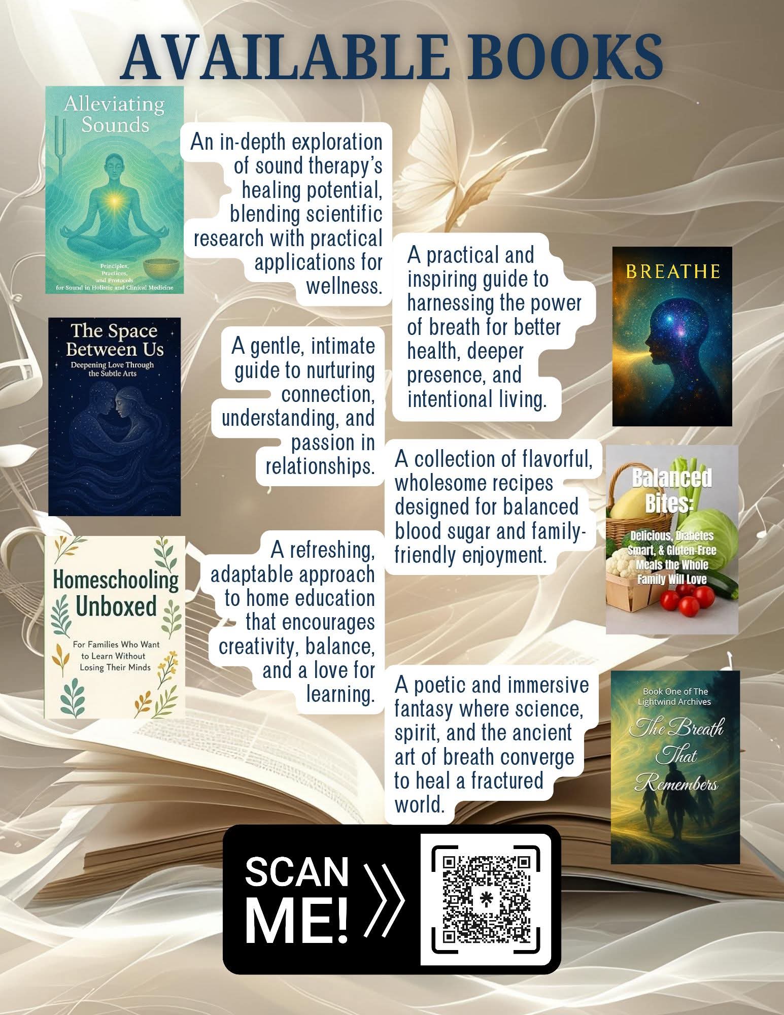 Alice Wilcox books and publications
